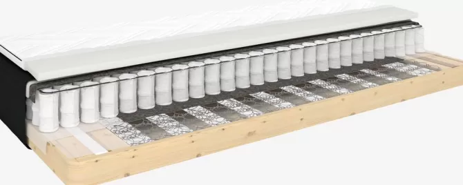 Hot Boxmadras 90x200 Sort-05 Andre Størrelser | 180 X 200 Cm